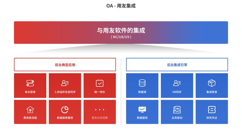 弱电智能化系统联动调试，关键步骤详解