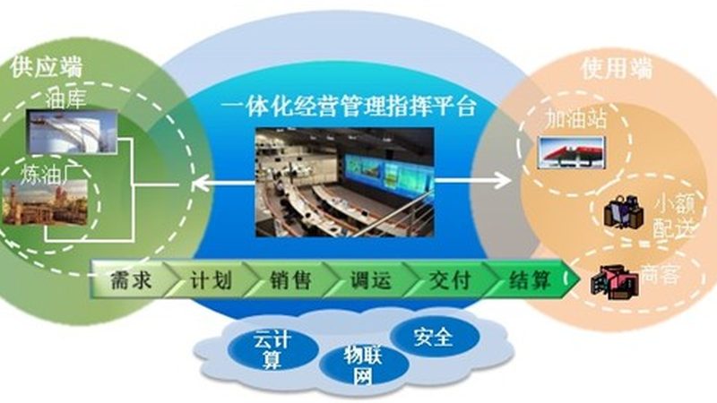 智能化设计系统：定制化与售后服务的双重保障
